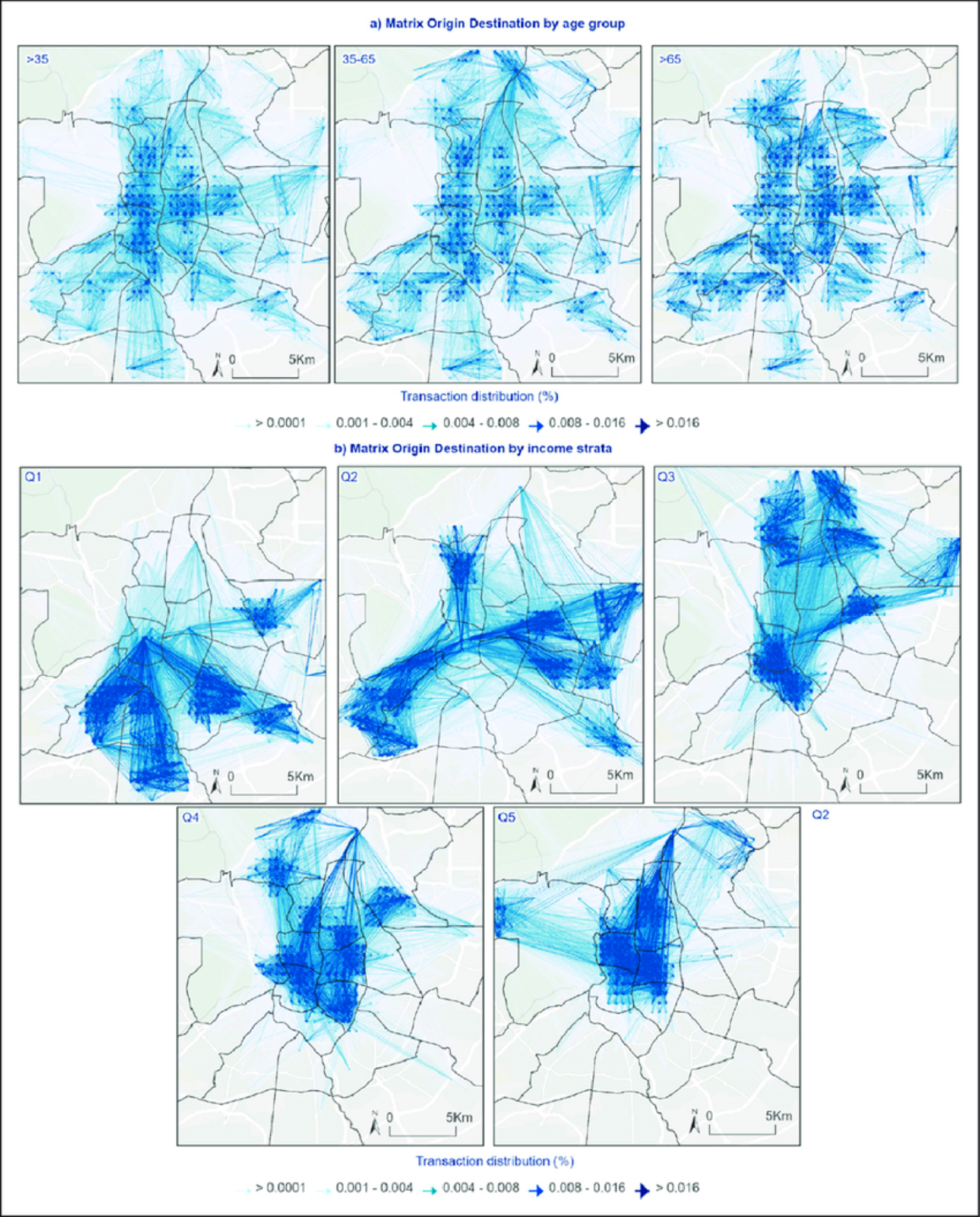 Matrice origine-destination des flux de consommation intra-urbains par groupes de population.
