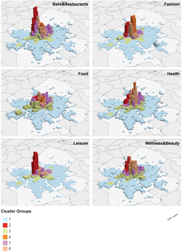Environnements de dépense dans la ville de Madrid et volume total des dépenses.